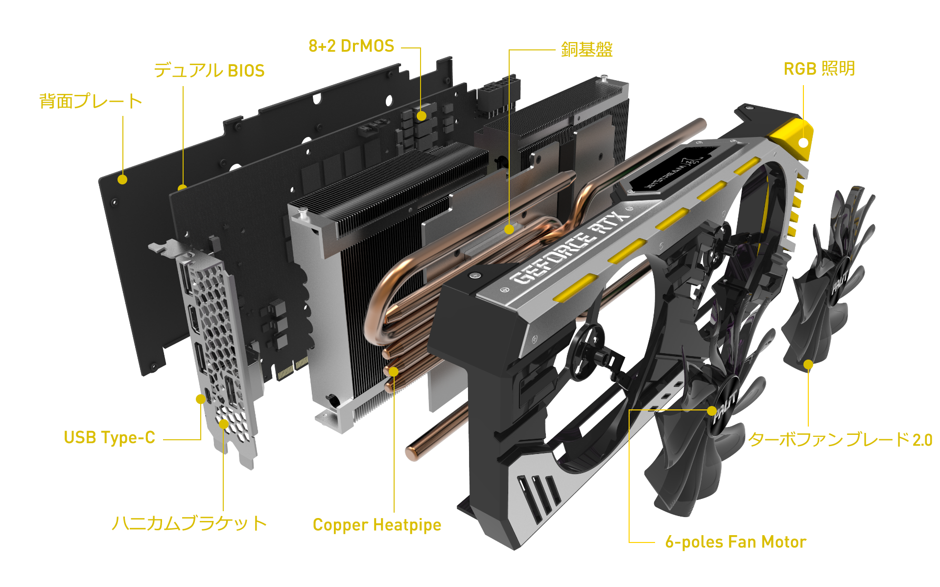 Palit Products - GeForce RTX™ 2070 Super JetStream ::